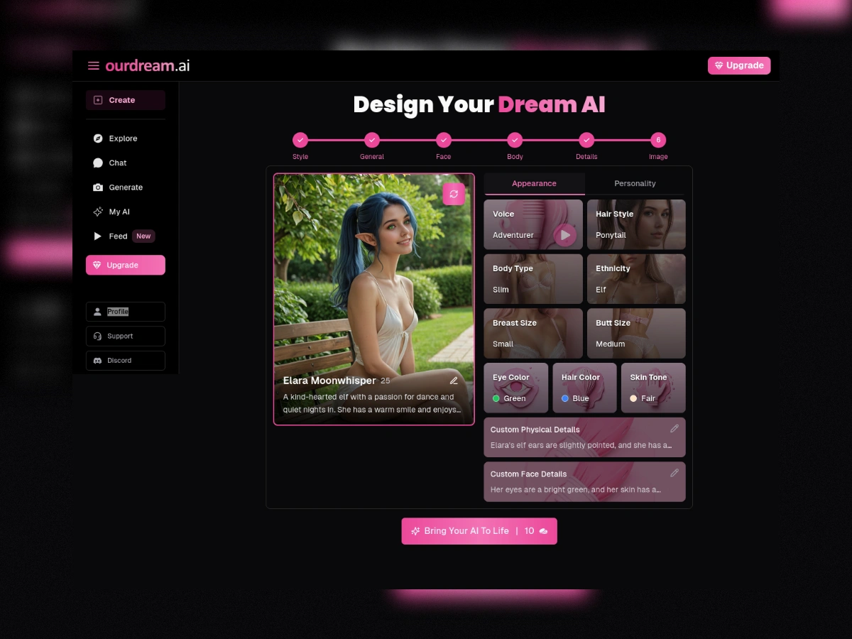 customization 6 step process