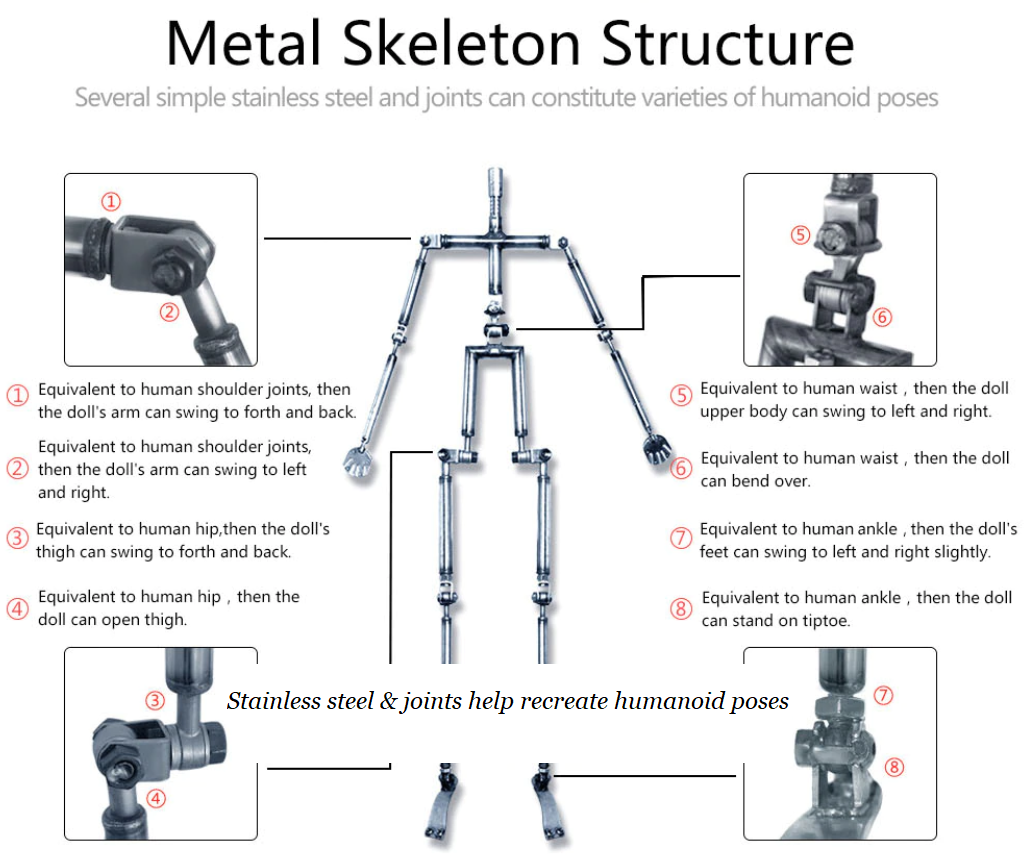 stainless steel skeleton structure inside a silicone doll