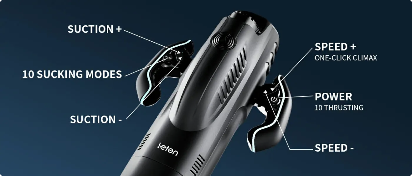 Leten Bermuda Storm review NEW 370RPM BJ Toy Blows a Gale! Men's