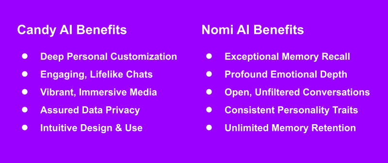 candy ai vs nomi ai benefits table review